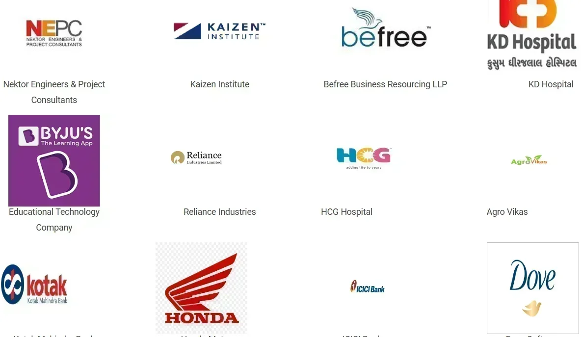 Rai University Placements Top Recruiters