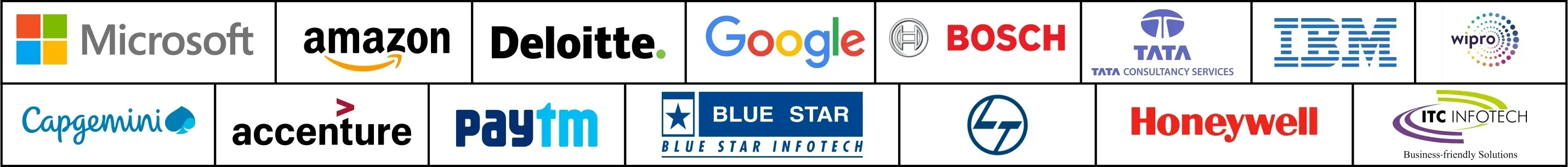 Techno Main Salt Lake Top Recruiters