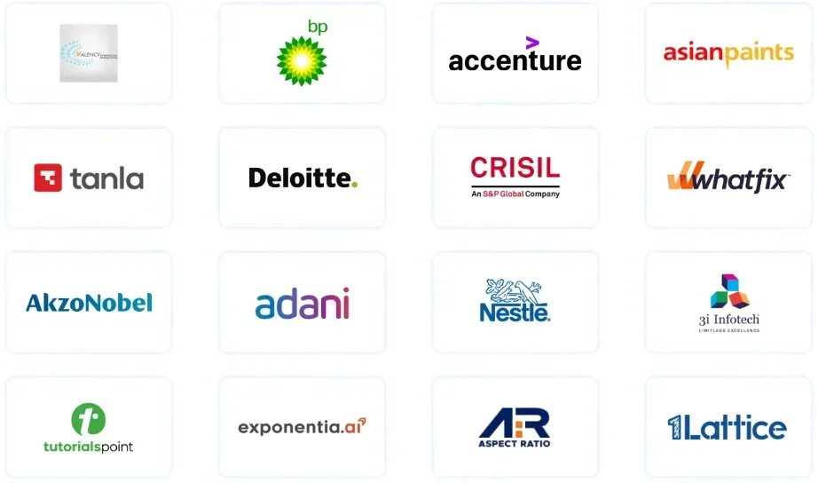 SIIB Pune Top Recruiters