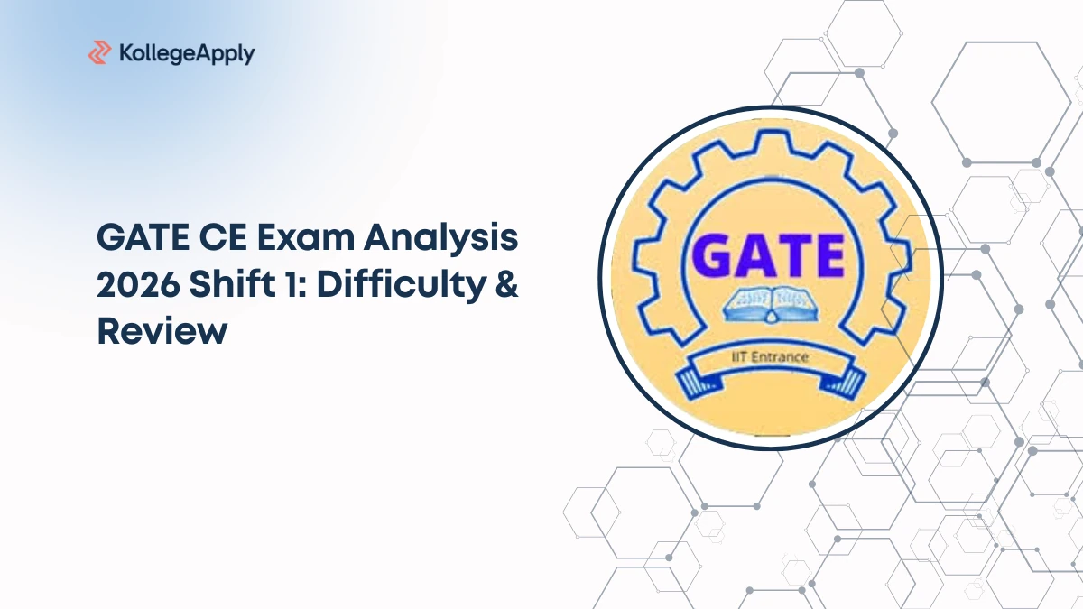 GATE CE Exam Analysis 2026 Shift 1: Difficulty & Review