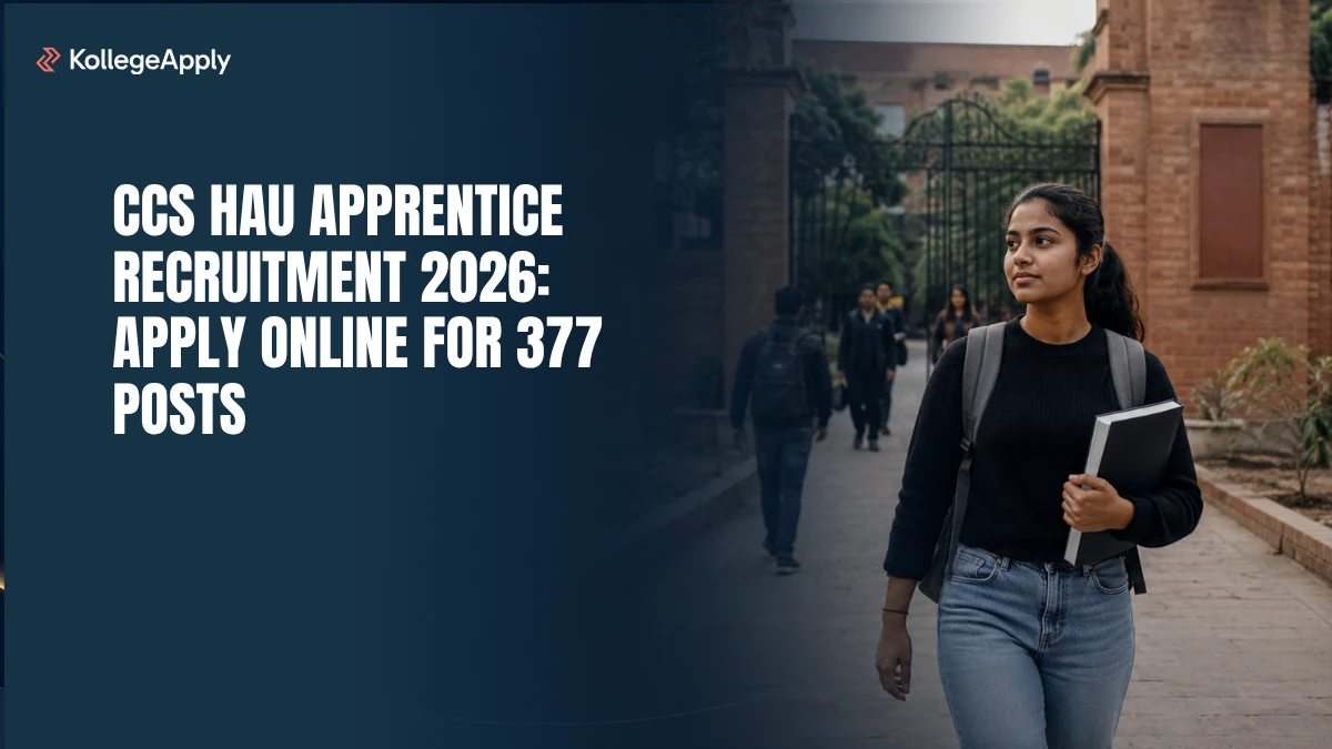 CCS HAU Apprentice Recruitment 2026: Apply Online for 377 Posts