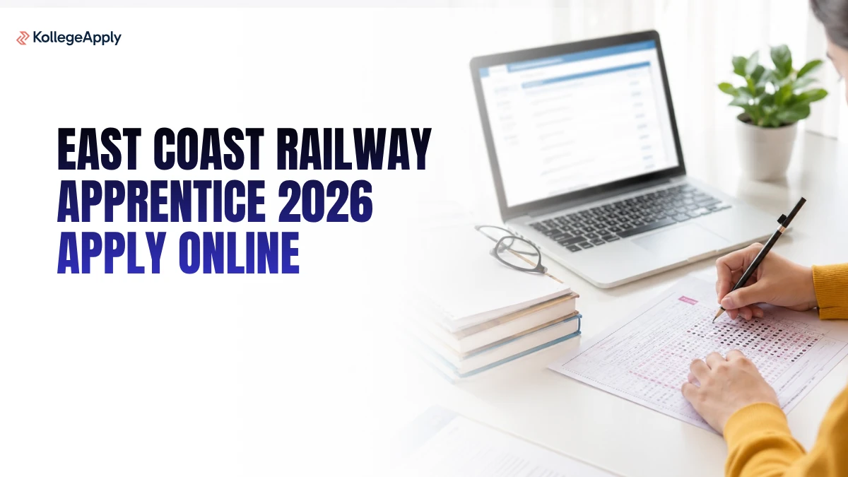 East Coast Railway Apprentice 2026: Apply Online for 1,599 Posts