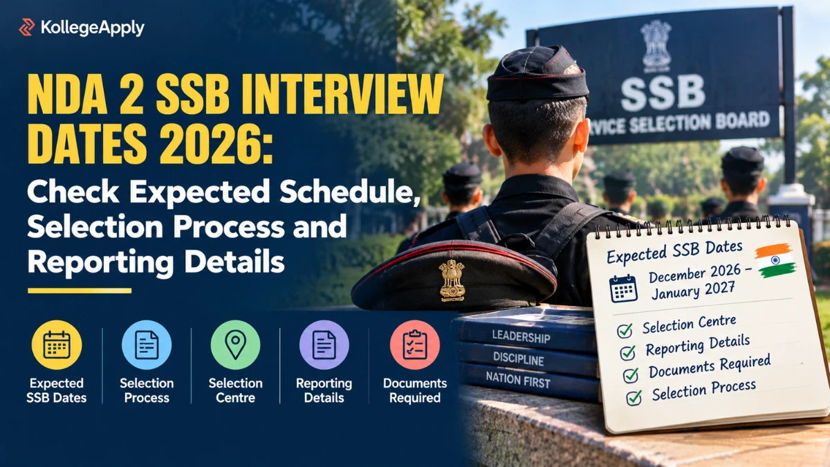 NDA 2 SSB Interview Dates 2026: Check Expected Schedule, Selection Process and Reporting Details