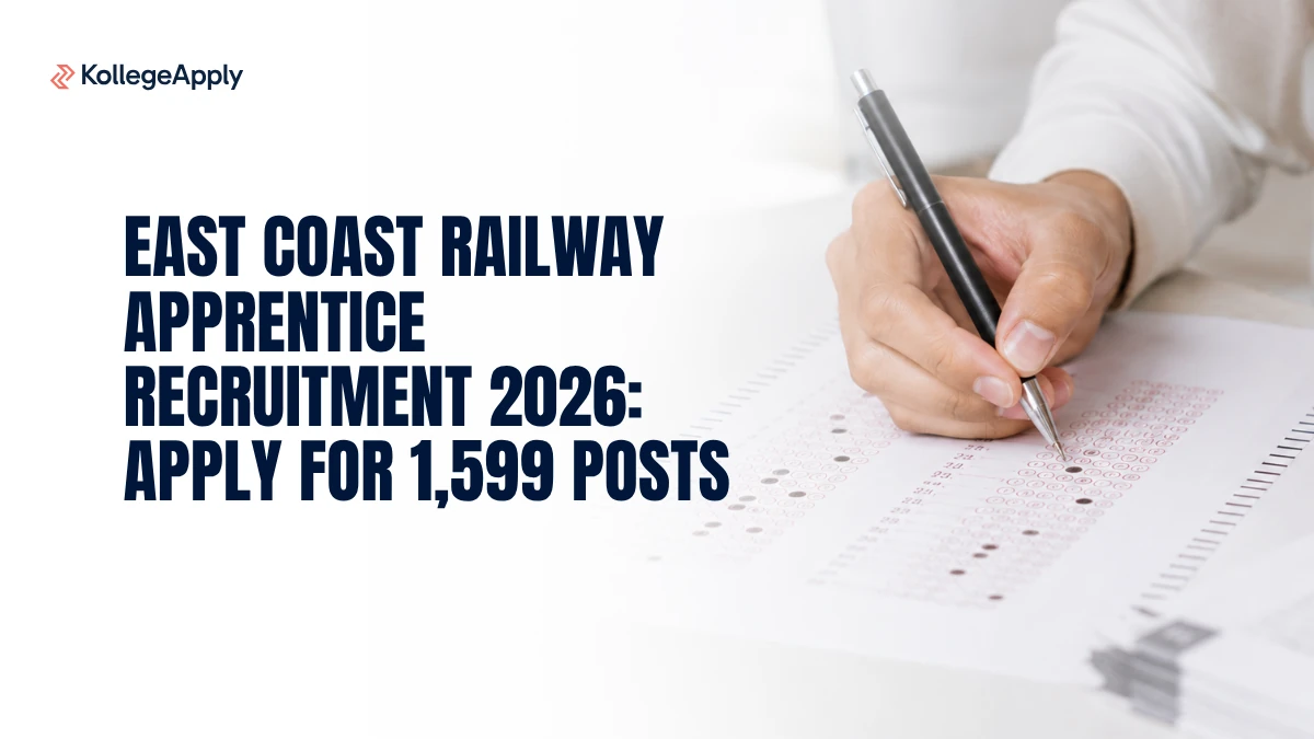 East Coast Railway Apprentice Recruitment 2026: Apply for 1,599 Posts