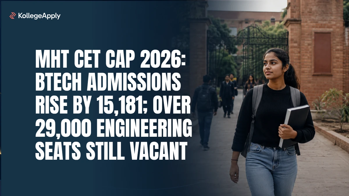 MHT CET CAP 2026: BTech Admissions Rise by 15,181; Over 29,000 Engineering Seats Still Vacant