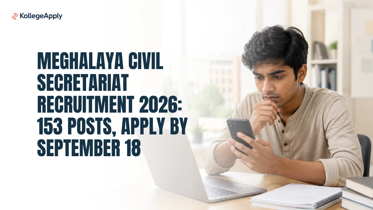 Meghalaya Civil Secretariat Recruitment 2026: 153 Posts, Apply by September 18