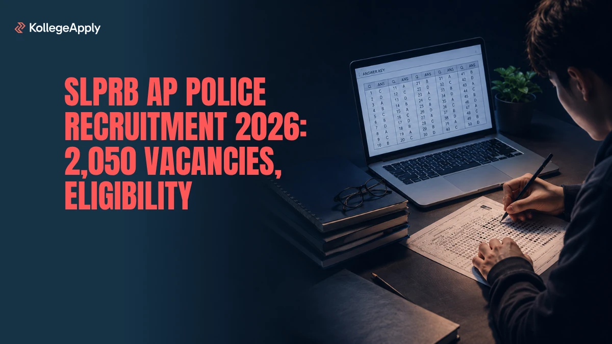 SLPRB AP Police Recruitment 2026: 2,050 Vacancies, Eligibility