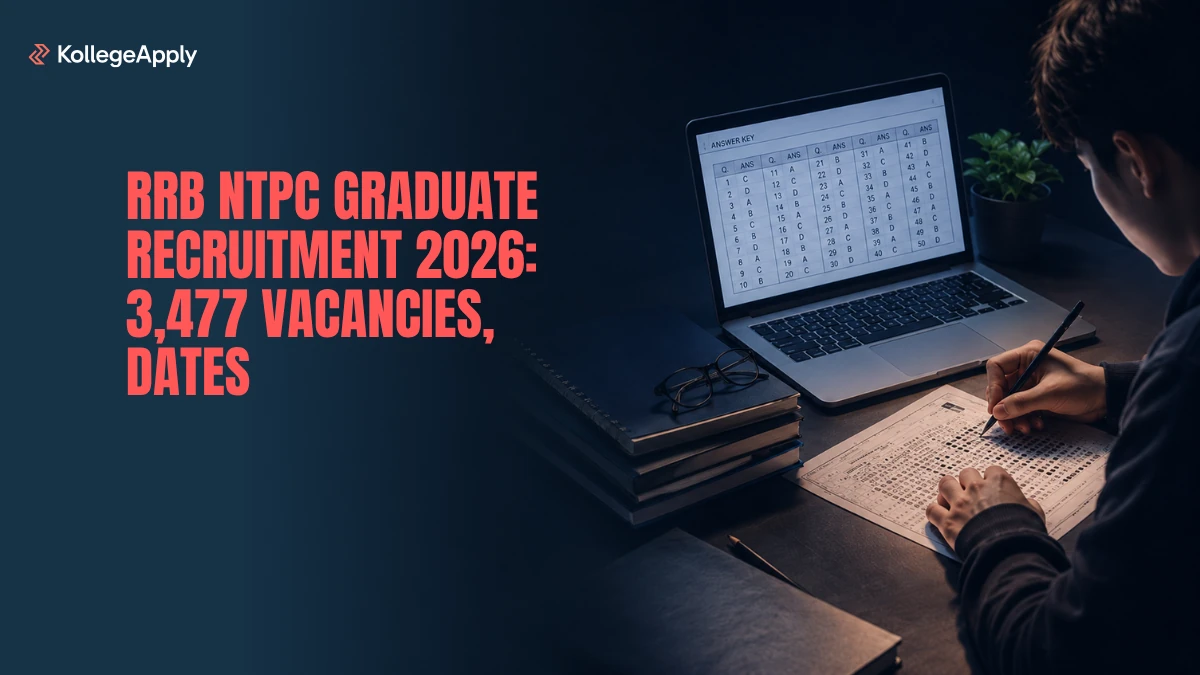 RRB NTPC Graduate Recruitment 2026: 3,477 Vacancies, Dates    
