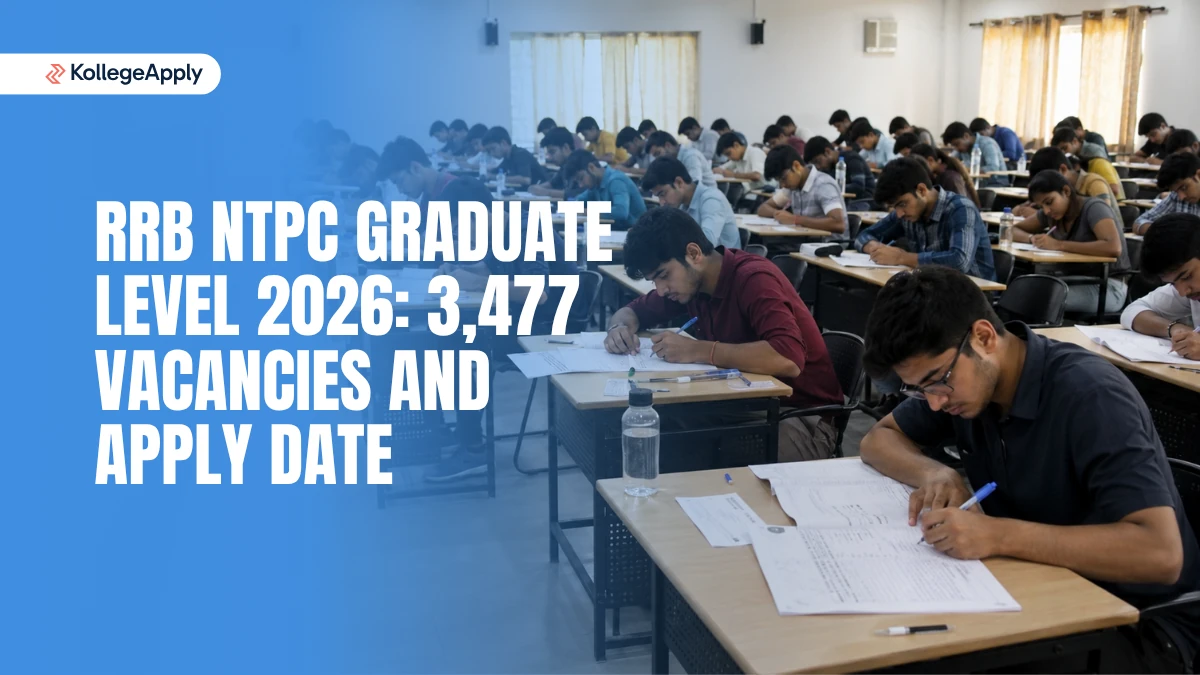 RRB NTPC Graduate Level 2026: 3,477 Vacancies and Apply Date