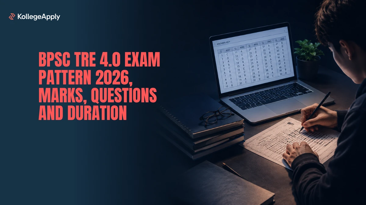 BPSC TRE 4.0 Exam Pattern 2026, Marks, Questions and Duration 