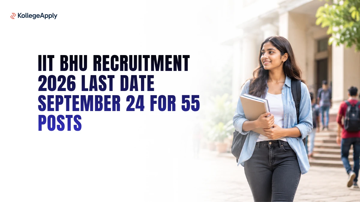 IIT BHU Recruitment 2026 Last Date September 24 for 55 Posts