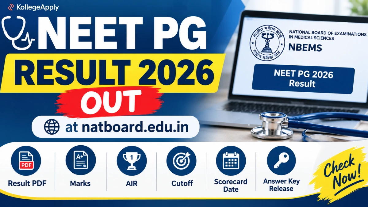 NEET PG Result 2026 (OUT): Check AIR, Cutoff, Scorecard, Direct Link  