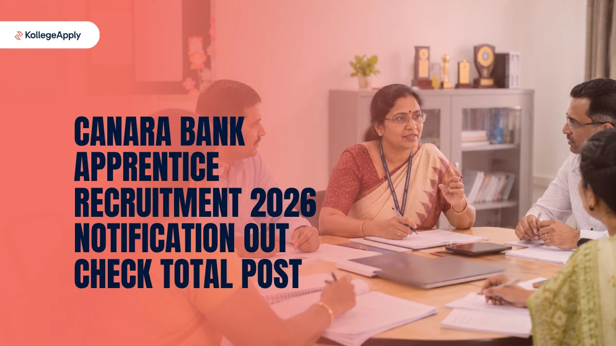 Canara Bank Apprentice Recruitment 2026: Notification out, Apply Online