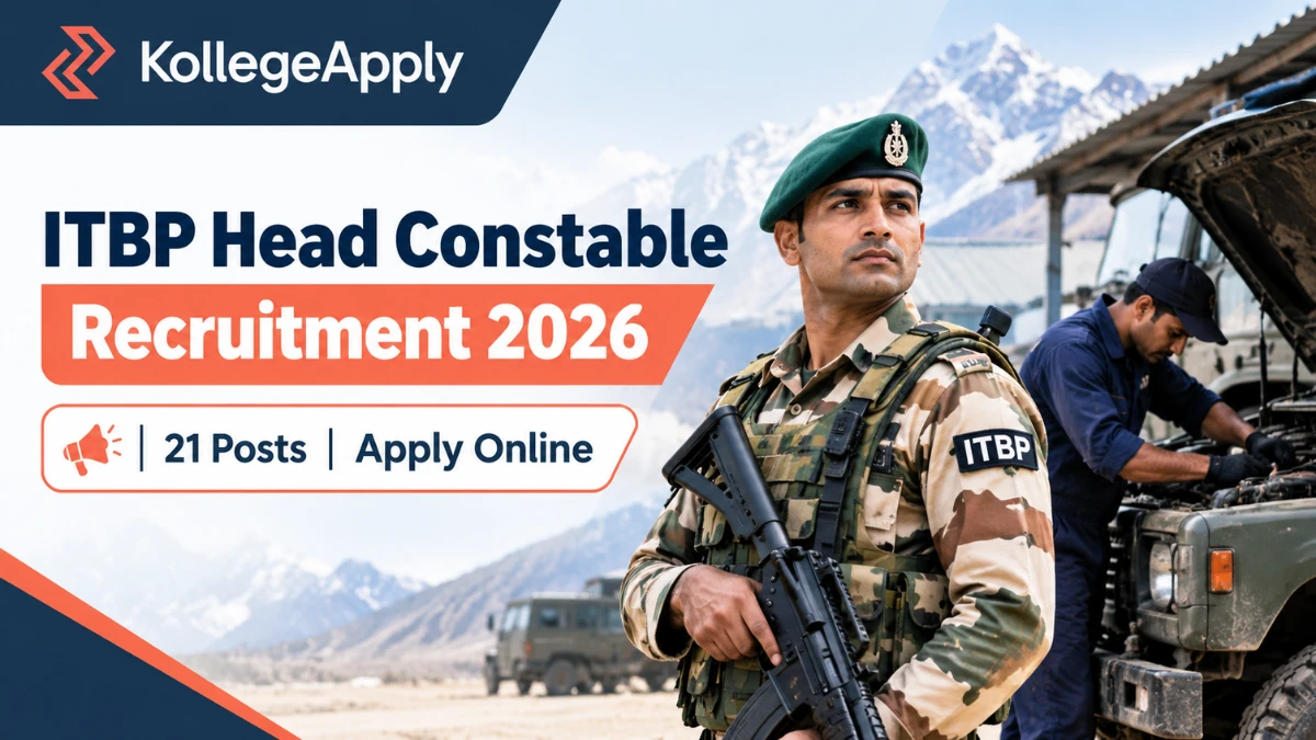 ITBP Head Constable Motor Mechanic Recruitment 2026 Notification out Apply Online