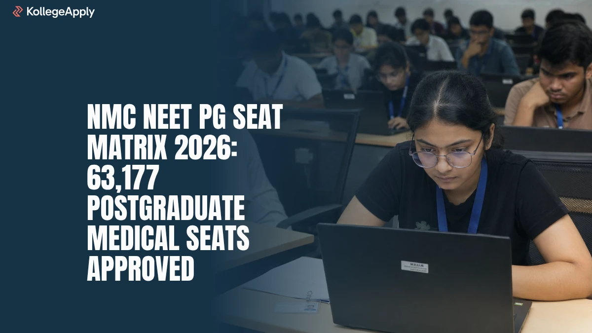 NMC NEET PG Seat Matrix 2026: Check State Wise PG Medical Seats   
