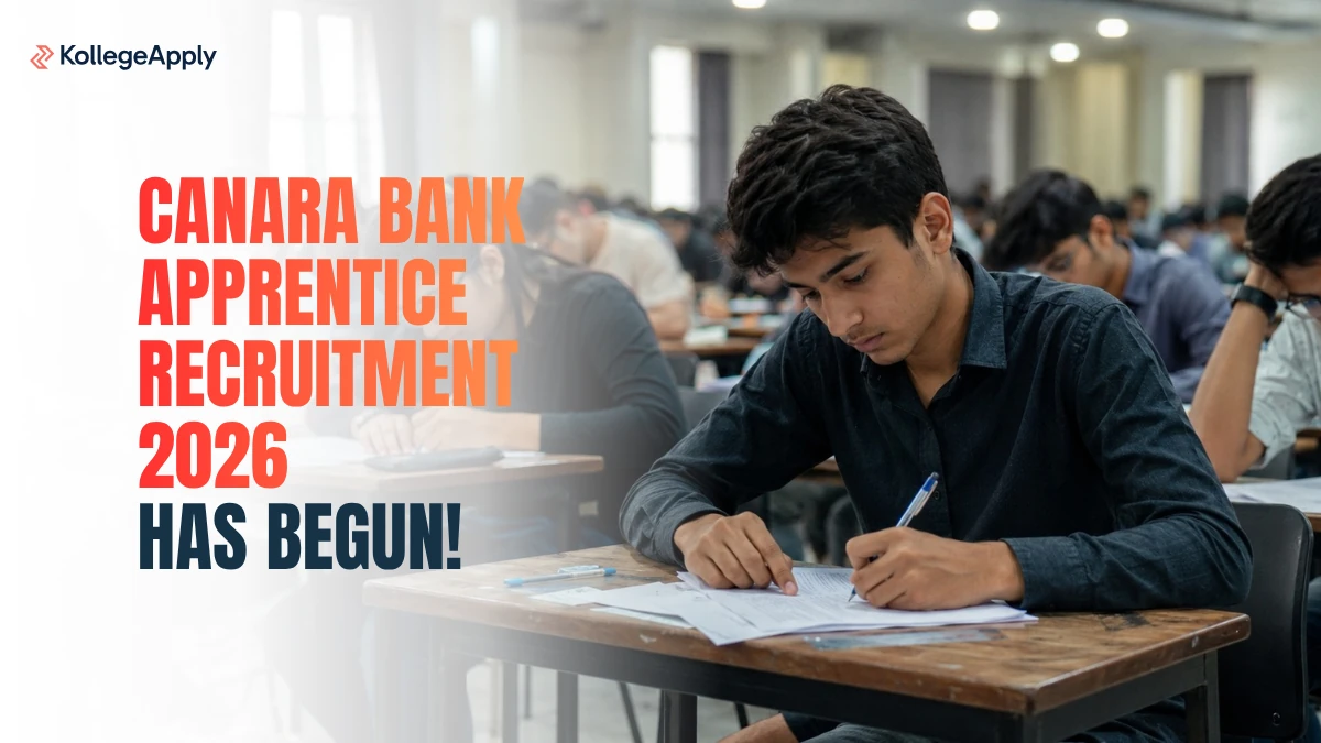 Canara Bank Apprentice Recruitment 2026 has Started | Apply for 3500 Posts