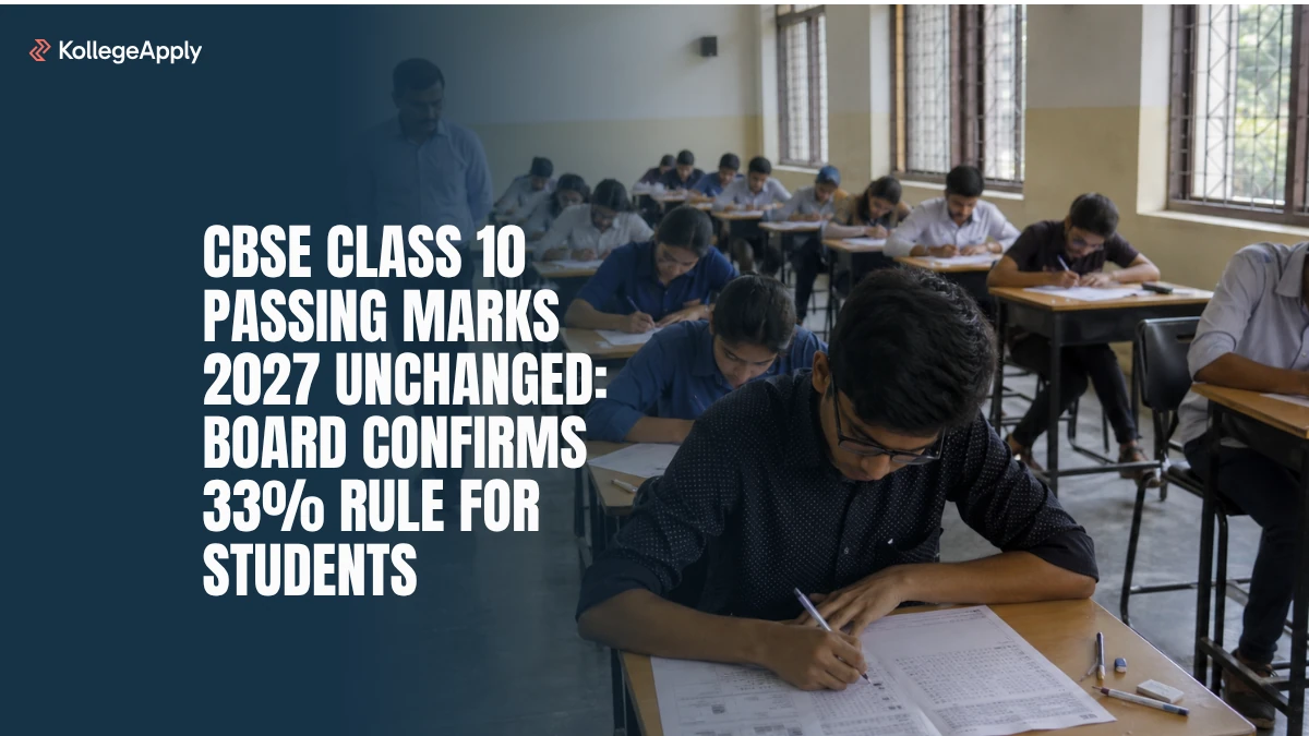 CBSE Class 10 Passing Marks 2027: 33% Rule Confirmed           