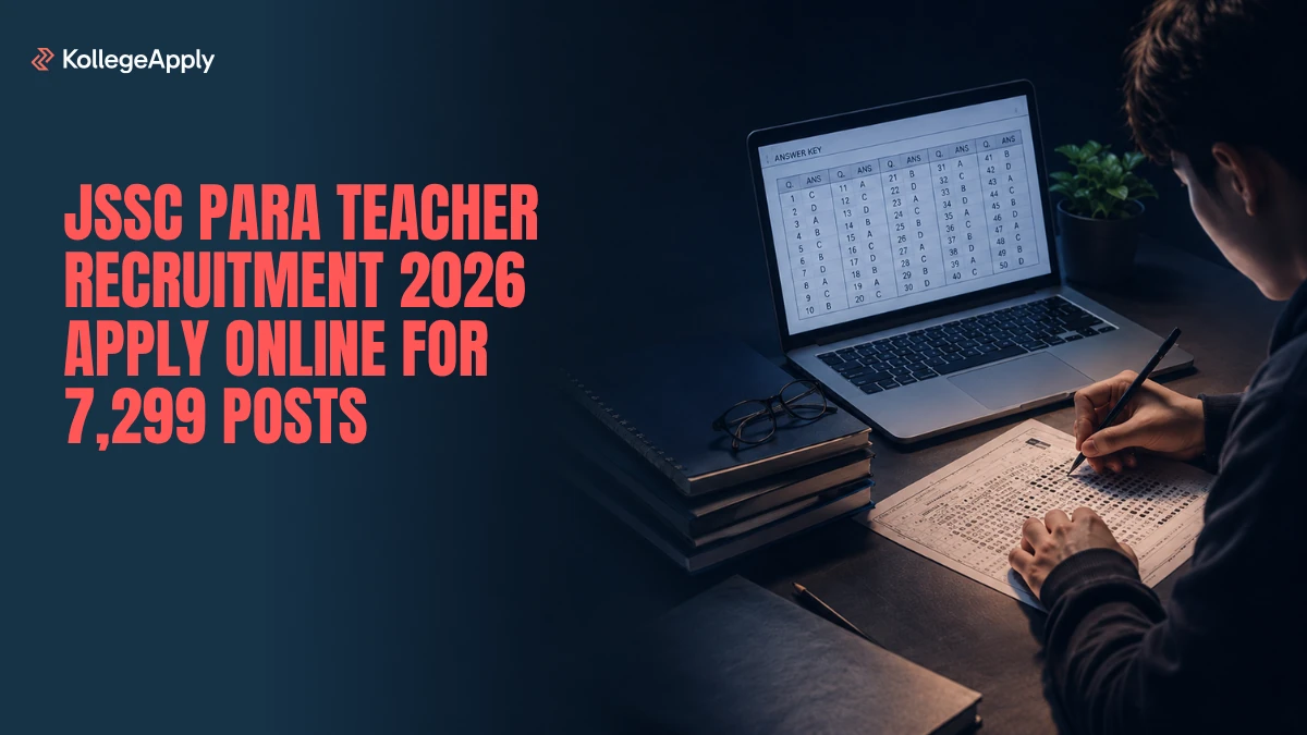 JSSC Para Teacher Recruitment 2026 Apply Online for 7,299 Posts