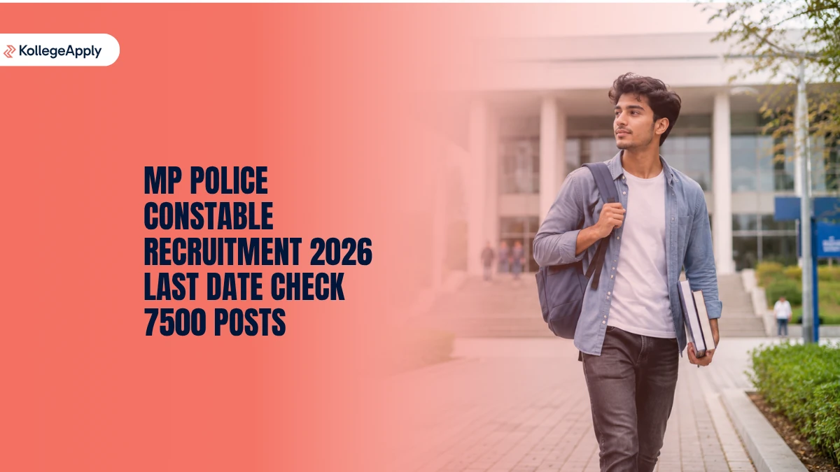 MP Police Constable Recruitment 2026 Last Date Check 7500 Posts