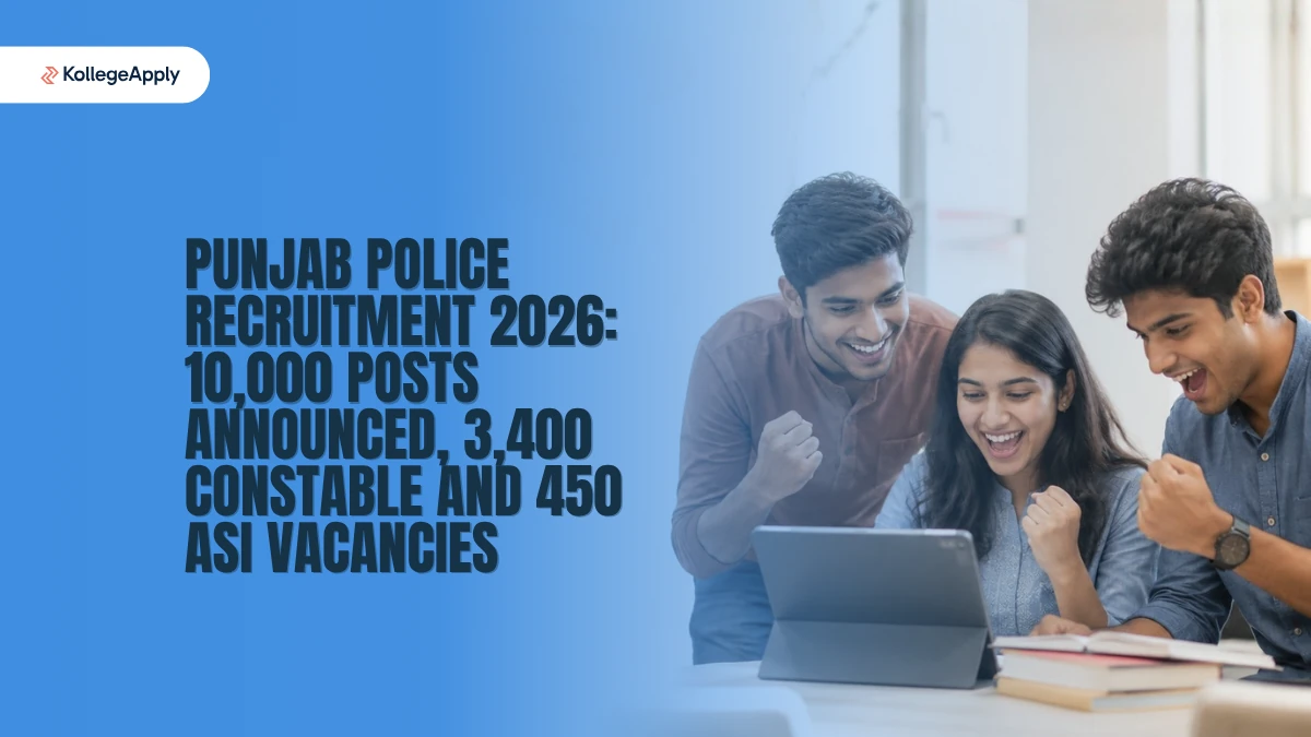 Punjab Police Recruitment 2026: 10,000 Posts, Constable, ASI Details