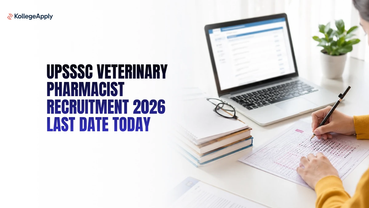 UPSSSC Veterinary Pharmacist Recruitment 2026 Last Date Today
