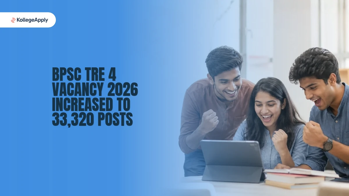 BPSC TRE 4 Vacancy 2026 Increased to 33,320 Posts                  