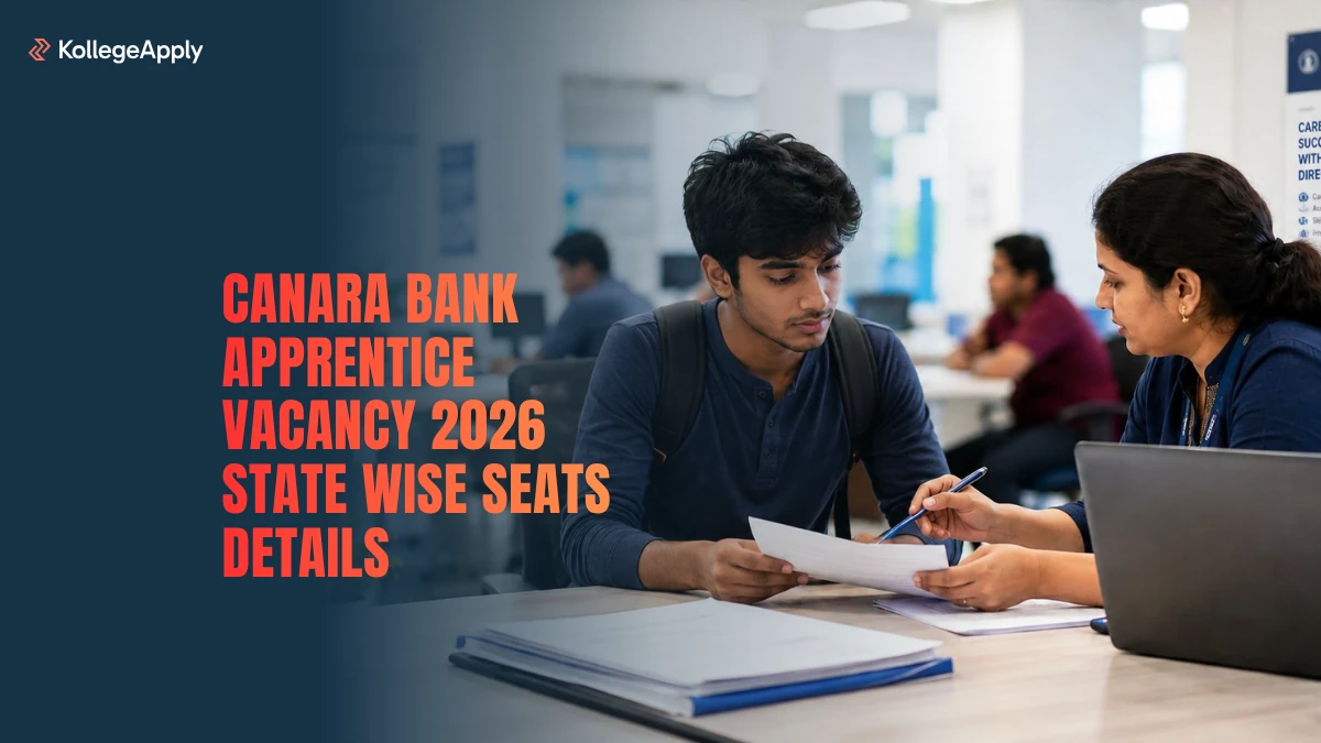 Canara Bank Apprentice Vacancy 2026 State Wise Seats Details