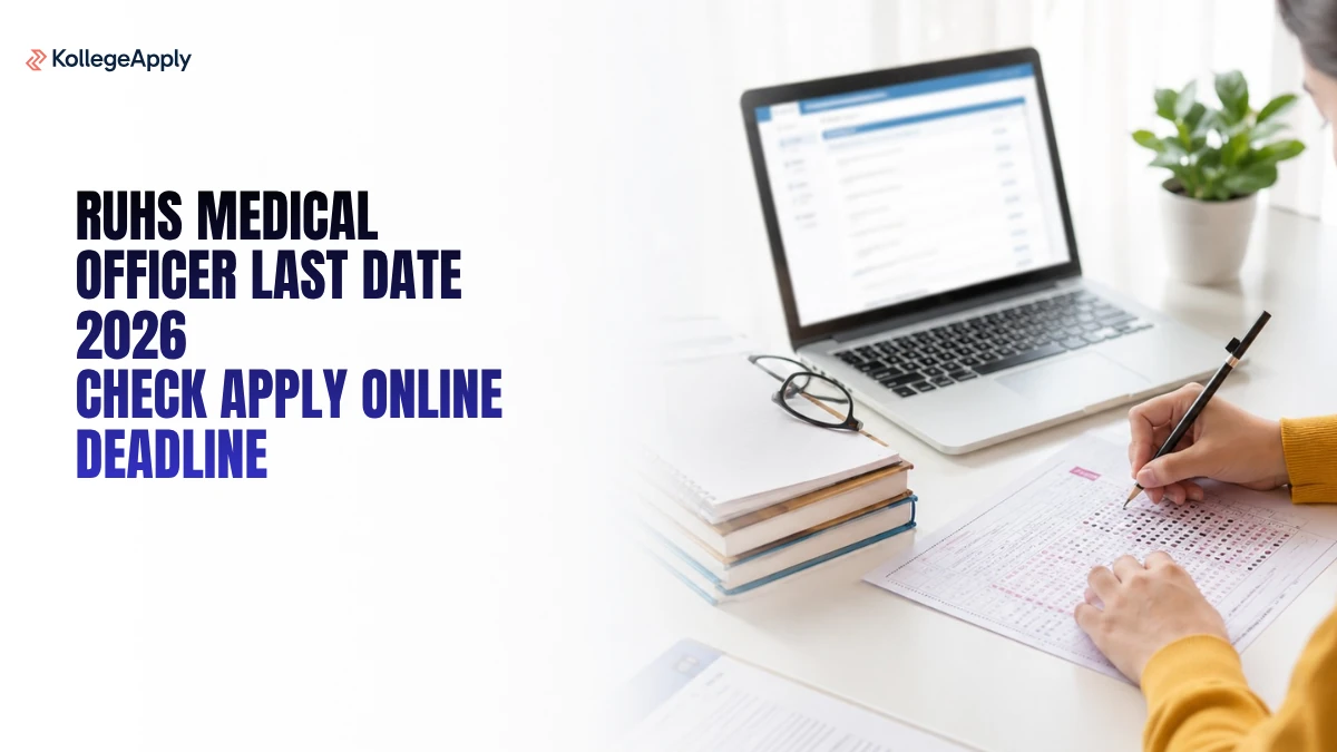 RUHS Medical Officer Last Date 2026: Check Apply Online Deadline