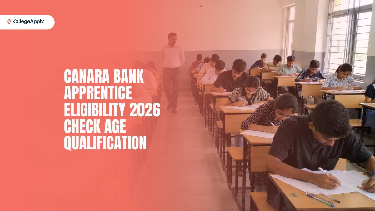 Canara Bank Apprentice Eligibility 2026: Check Age Qualification
