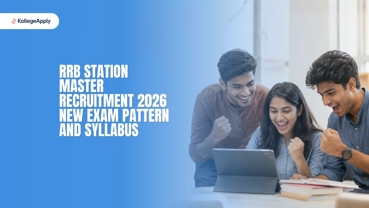 RRB Station Master Recruitment 2026 New Exam Pattern and Syllabus