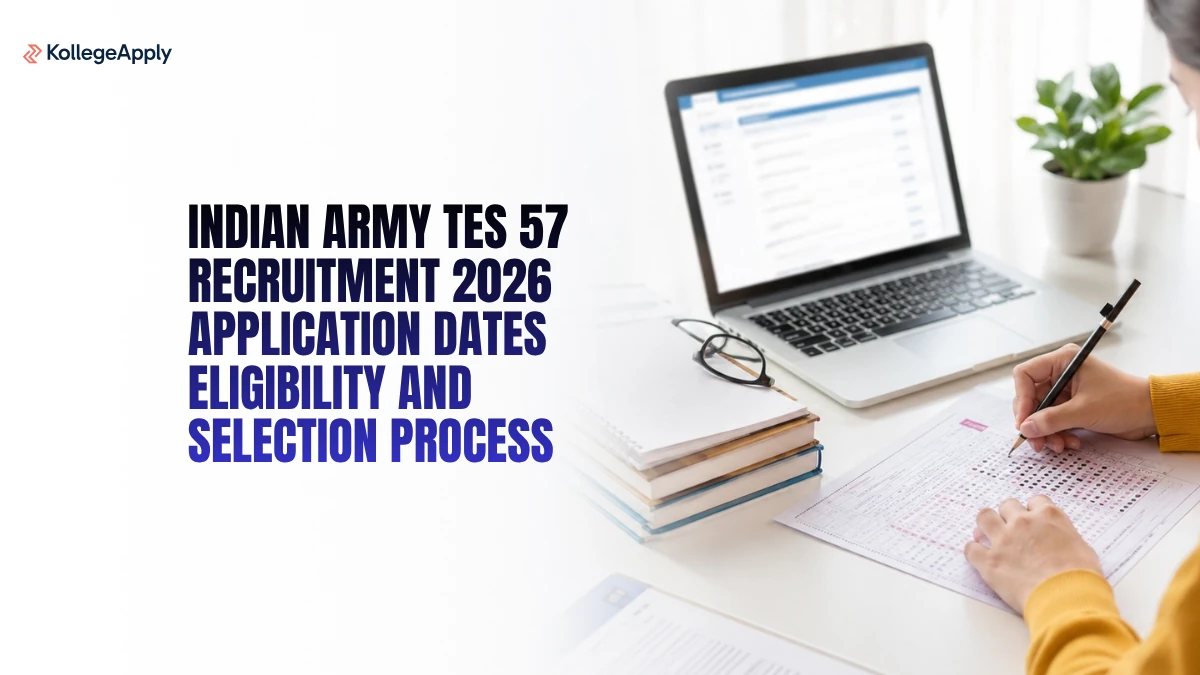 Indian Army TES 57 Recruitment 2026: Application Dates, Eligibility and Selection Process