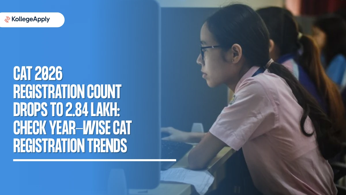 CAT 2026 Registration: Count Drops to 2.84 Lakh, Check Year-Wise CAT Registration Trends