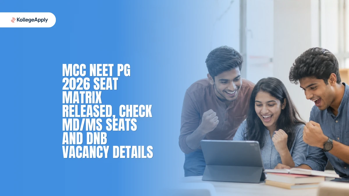 MCC NEET PG 2026 Seat Matrix (Released): Check MD/MS Seats and DNB Vacancy Details
