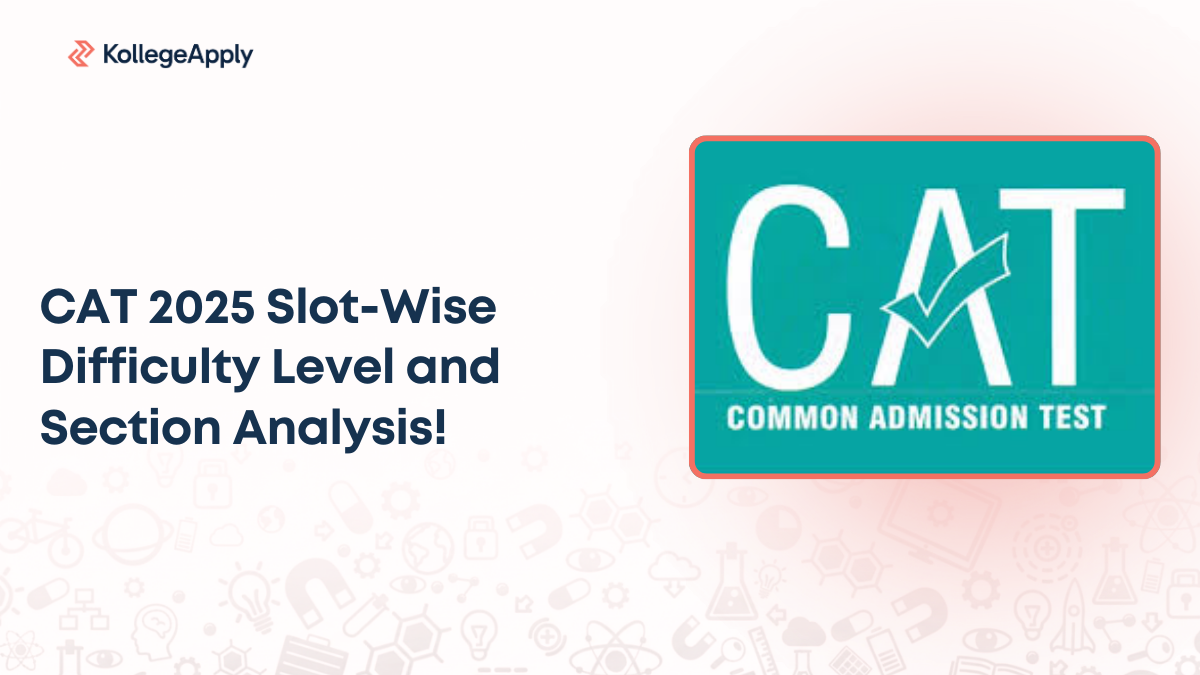 CAT 2025 Slot-Wise Difficulty Level and Section Analysis Today