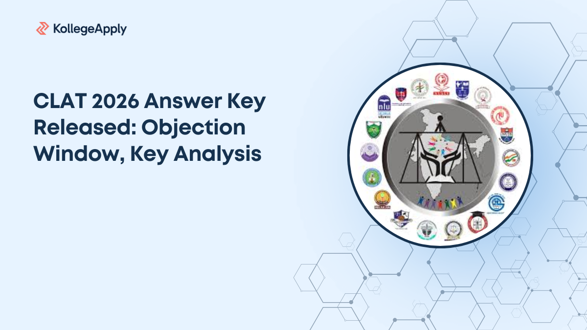 CLAT 2026 Answer Key Released: Objection Window, Key Analysis