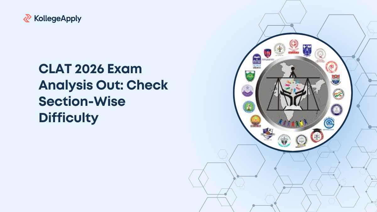 CLAT 2026 Exam Analysis Out: Check Section-Wise Difficulty  