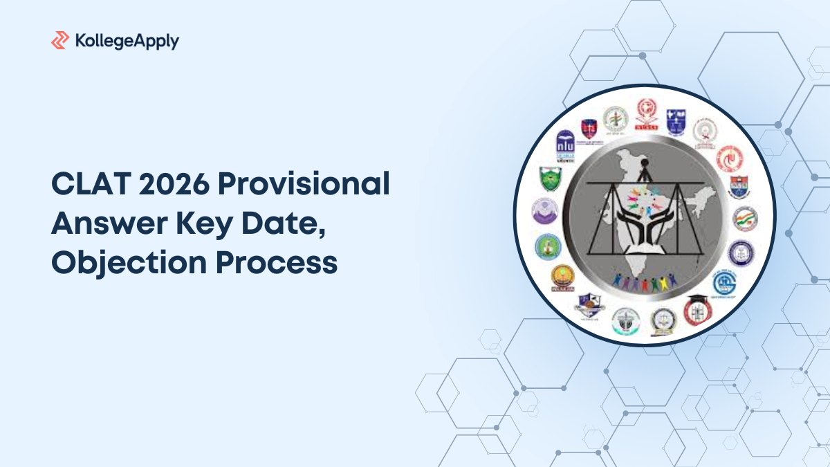 CLAT 2026 Provisional Answer Key Date, Objection Process    