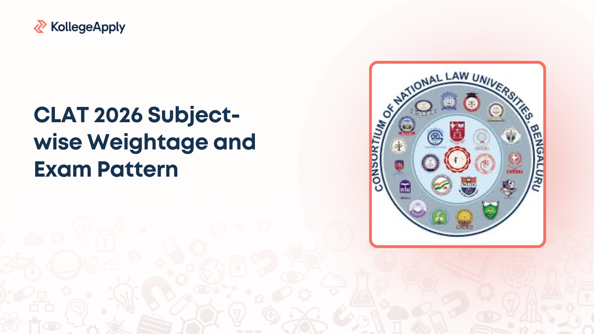 CLAT 2026 Subject-wise Weightage and Exam Pattern Explained
