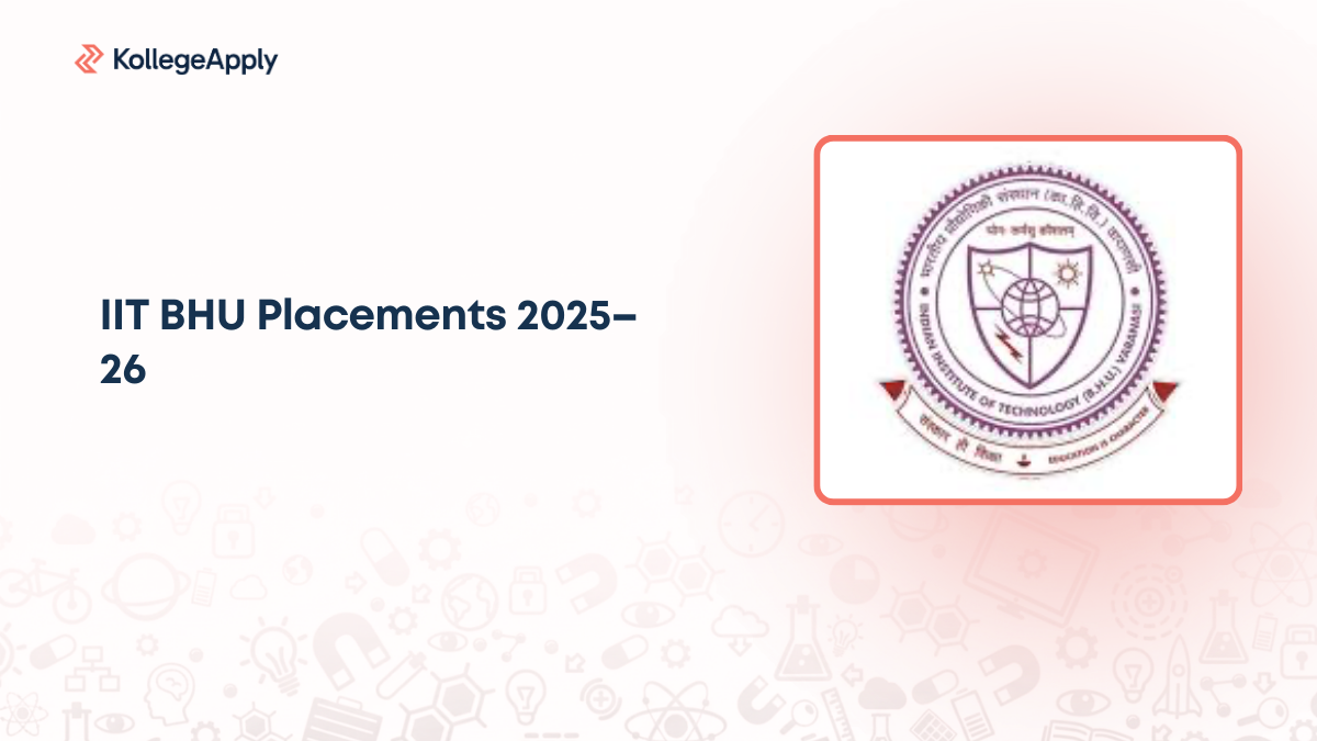 IIT BHU Placements 2025–26, 1005 Offers and 17 Crore-Plus Packages