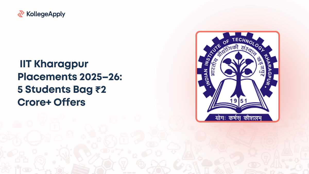 IIT Kharagpur Placements 2025–26: 5 Students Bag ₹2 Crore+ Offers