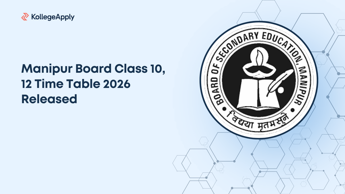 Manipur Board Class 10, 12 Time Table 2026 Out, HSE Exams from Feb 17