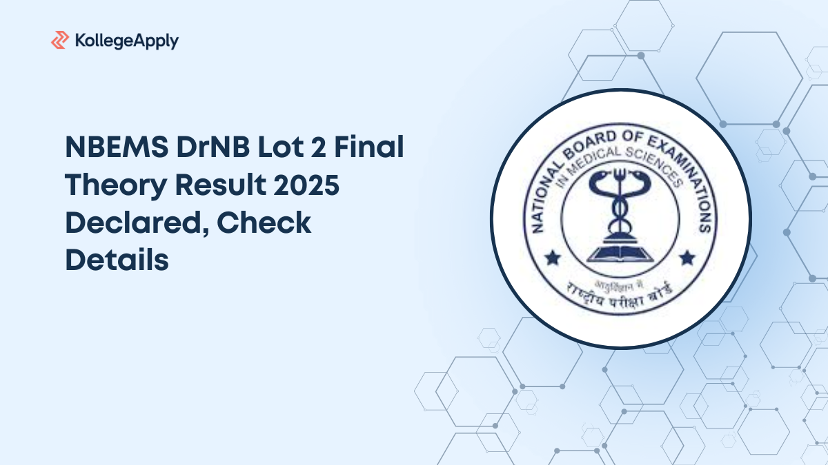 NBEMS DrNB Lot 2 Final Theory Result 2025 Declared, Check Details