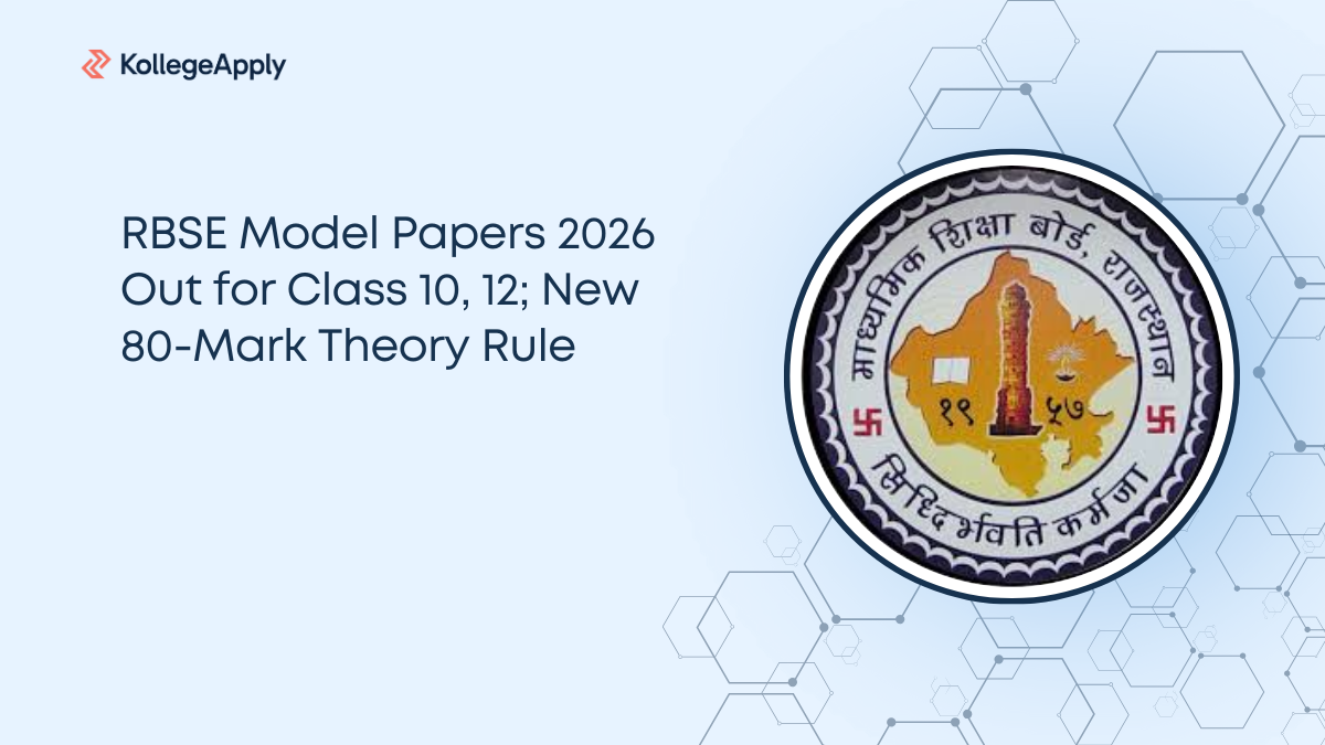 RBSE Model Papers 2026 Out for Class 10, 12; New 80-Mark Theory Rule