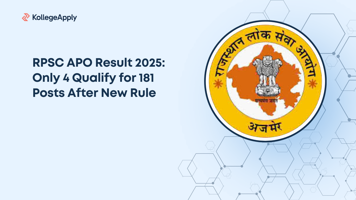 RPSC APO Result 2025: Only 4 Qualify for 181 Posts After New Rule