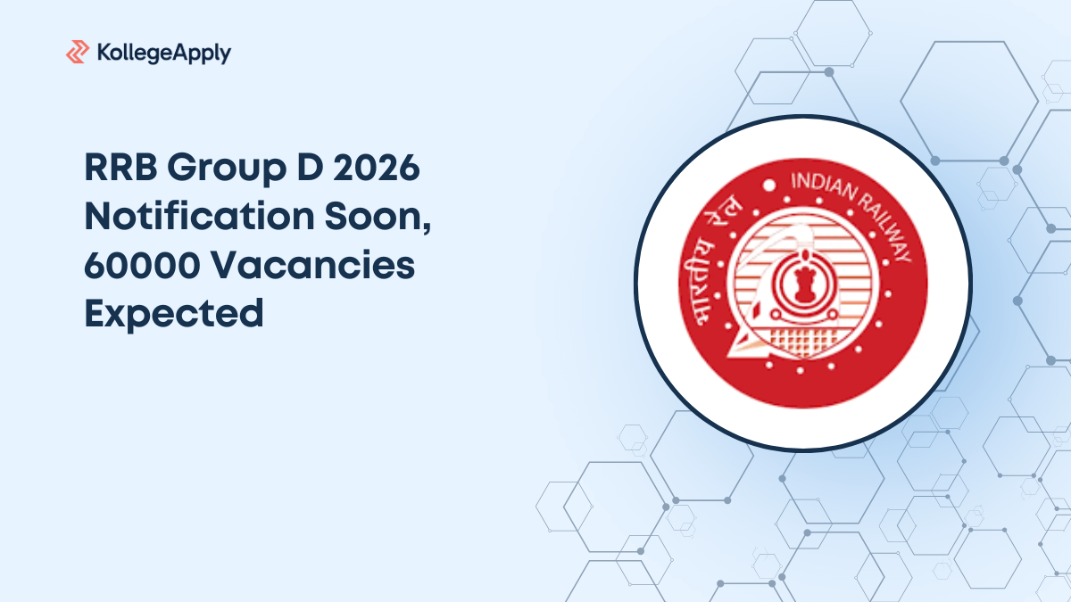 RRB Group D 2026 Notification Soon, 60000 Vacancies Expected