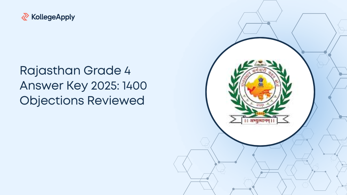 Rajasthan Grade 4 Answer Key 2025: 1400 Objections Reviewed 