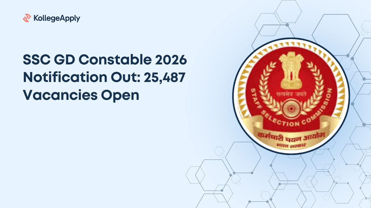SSC GD Constable 2026 Notification Out: 25,487 Vacancies Open