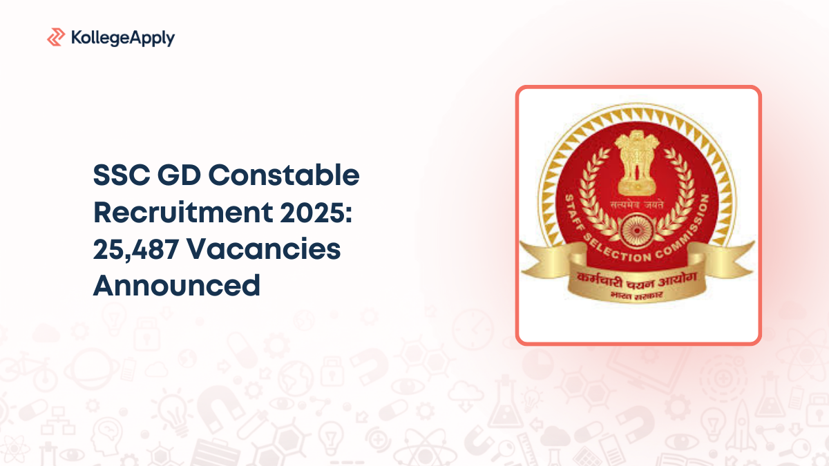 SSC GD Constable Recruitment 2025: 25,487 Vacancies Announced
