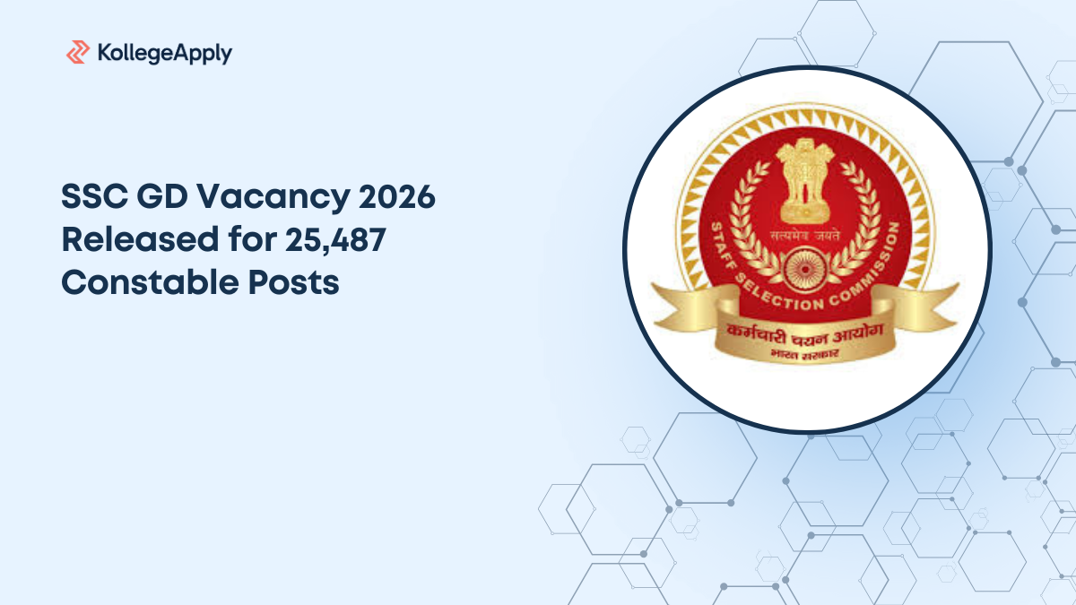SSC GD Vacancy 2026 Released for 25,487 Constable Posts
    