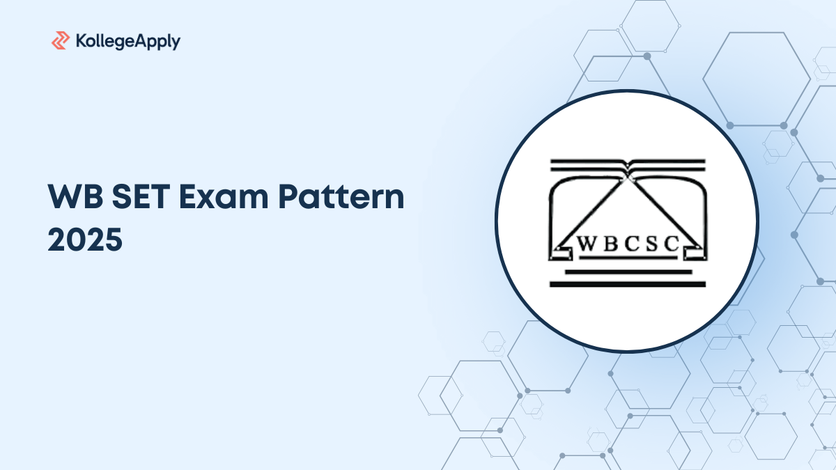 WB SET Exam Pattern 2025 Explained, Papers, Marks & Key Details
